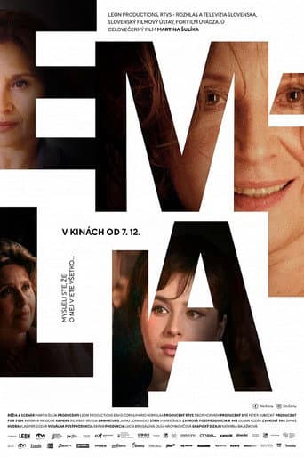 Poster for Emília