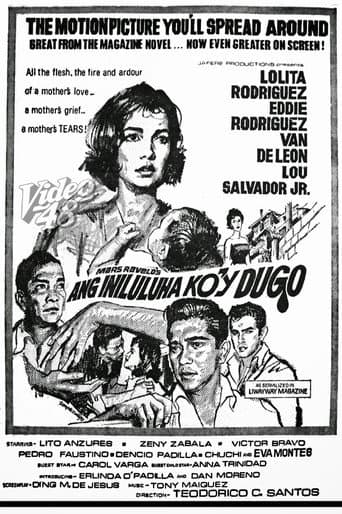 Poster for Ang Iniluluha Ko'y Dugo