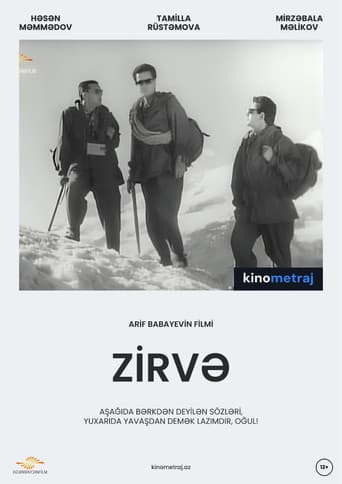 Poster for Peak