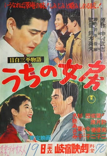 Poster for Sanpei Mejiro Story: My Wife