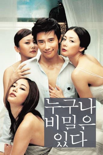 Poster for Everybody Has Secrets