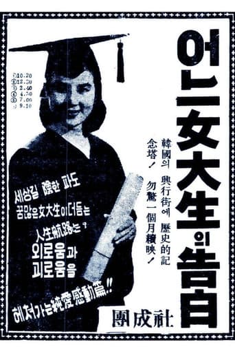 Poster for A College Woman's Confession
