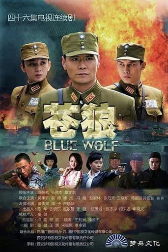 Poster for Blue Wolf