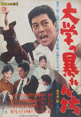 Poster for 大学の暴れん坊