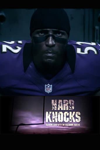 Poster for Training Camp With the Baltimore Ravens