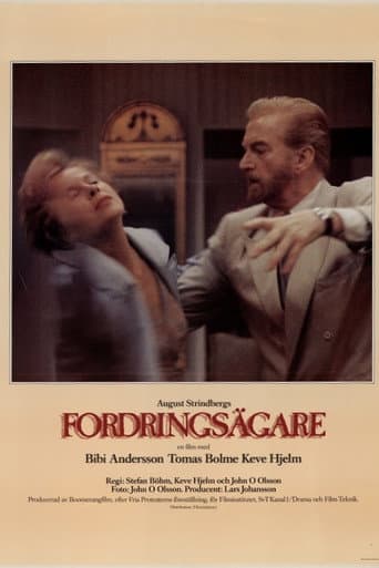 Poster for Creditors