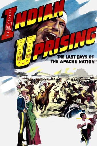 Poster for Indian Uprising