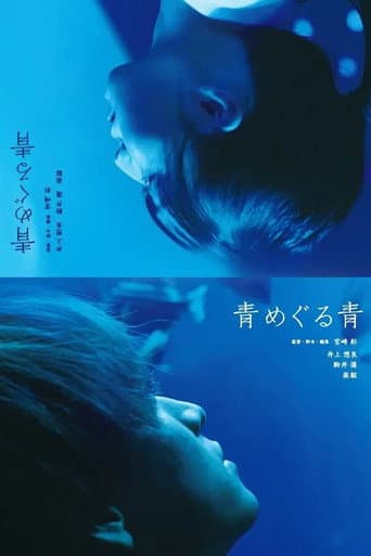 Poster for Blue Around Blue