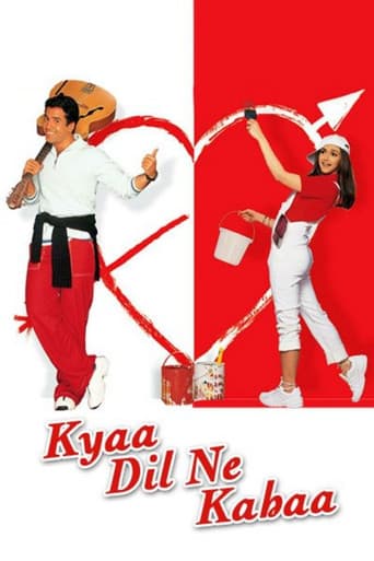 Poster for Kyaa Dil Ne Kahaa
