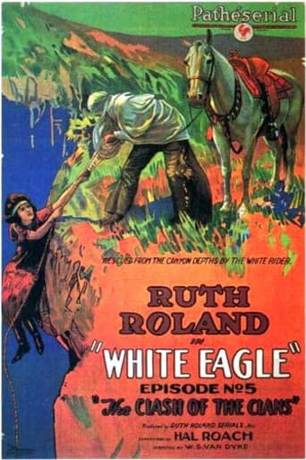 Poster for White Eagle