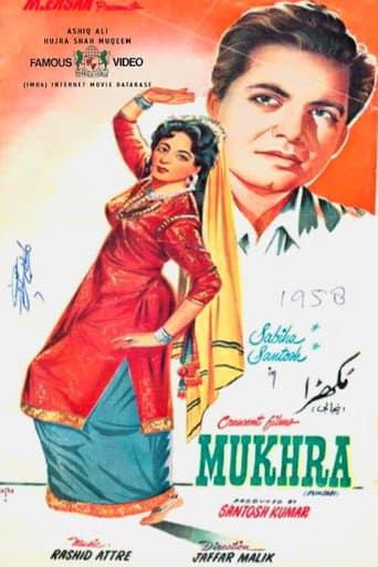 Poster for Mukhra