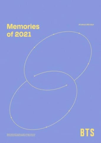 Poster for BTS Memories of 2021