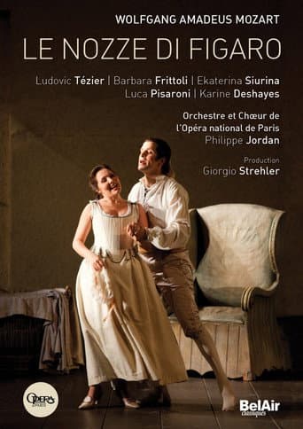 Poster for Le Nozze di Figaro