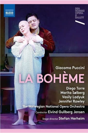 Poster for La Bohème