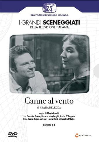 Poster for Canne al Vento