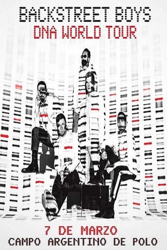 Poster for Backstreet Boys DNA World Tour - Argentina