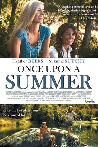 Poster for Once Upon a Summer