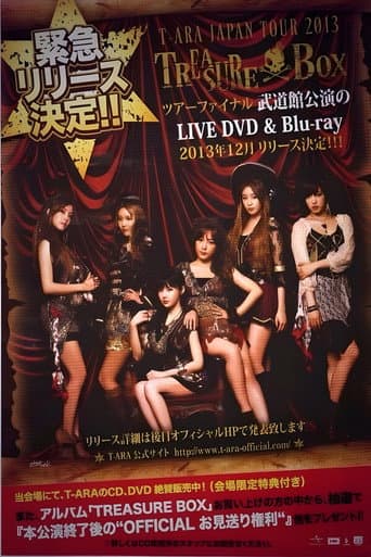 Poster for T-ARA Japan Tour 2013 - Treasure Box- 2nd TOUR FINAL In Budokan