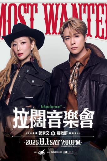 Poster for 拉闊音樂會 Most Wanted 鄭秀文x張敬軒