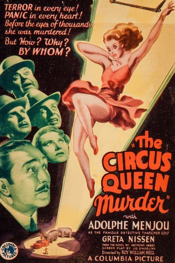 Poster for The Circus Queen Murder