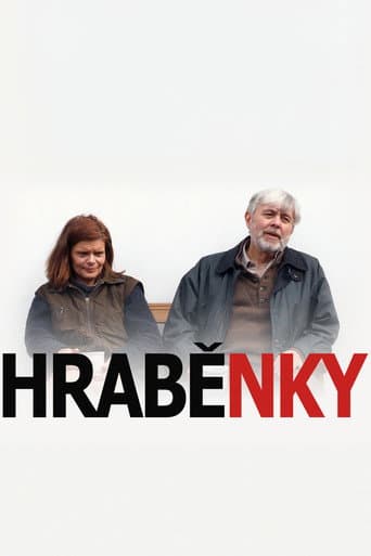 Poster for Hraběnky