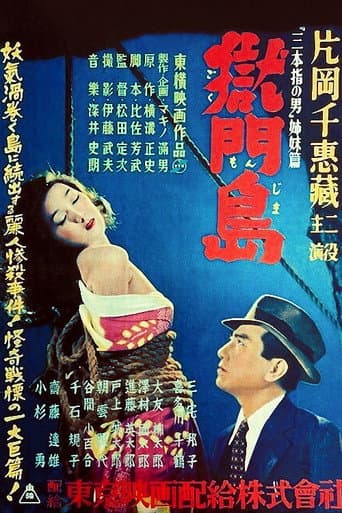 Poster for Island of Horrors