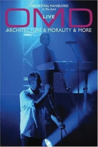 Poster for Orchestral Manoeuvres in the Dark - Live Architecture & Morality and More