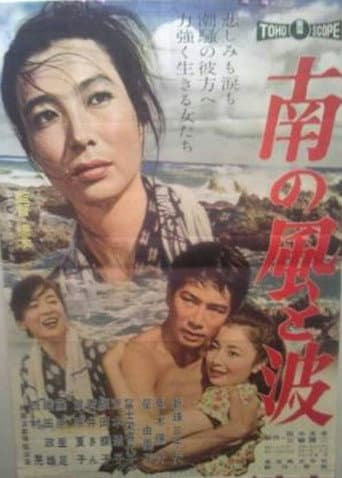 Poster for The Wind and Waves