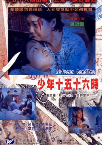 Poster for Fifteen Candles