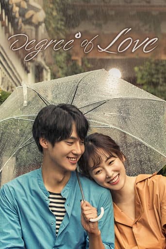Poster for Temperature of Love