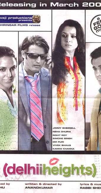 Poster for Delhii Heights