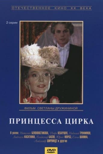 Poster for The Circus Princess