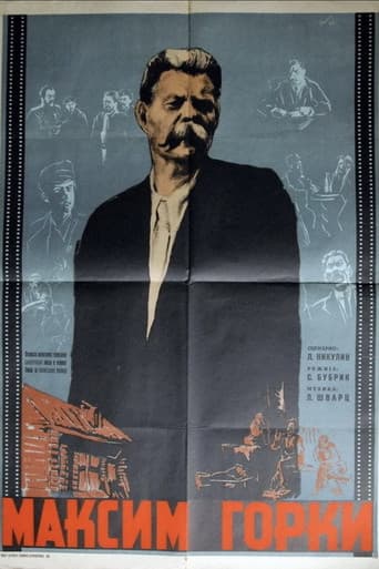 Poster for Maxim Gorky