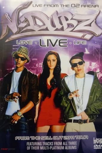 Poster for N-Dubz Love, Live, Life: Live from the O2 Arena