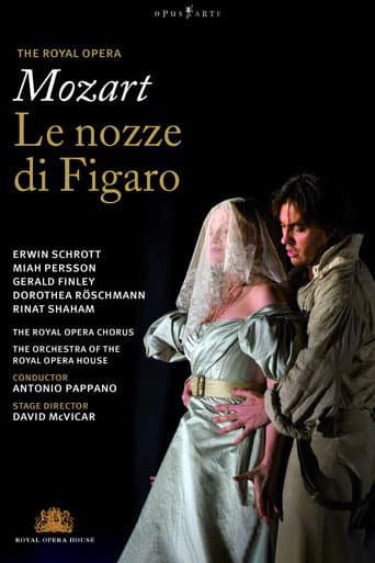 Poster for Royal Opera House: The Marriage of Figaro