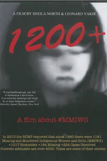 Poster for 1200+