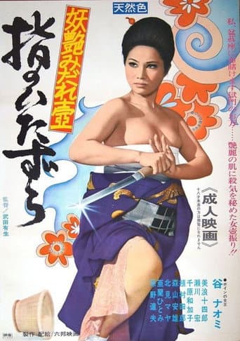 Poster for Finger Mischief