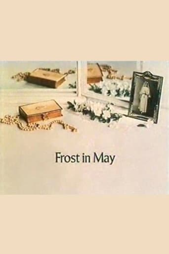 Poster for Frost in May