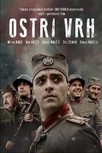 Poster for On the Sharp Edge
