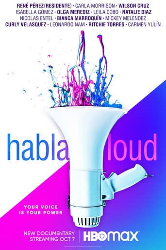 Poster for Habla Loud