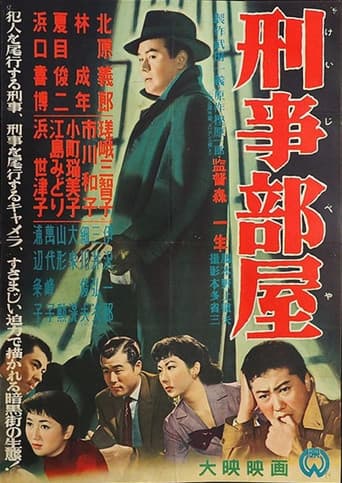 Poster for Headquarters of Crime Detection
