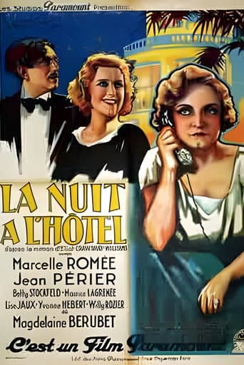 Poster for The Night at the Hotel