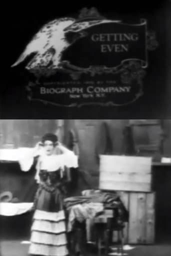 Poster for Getting Even