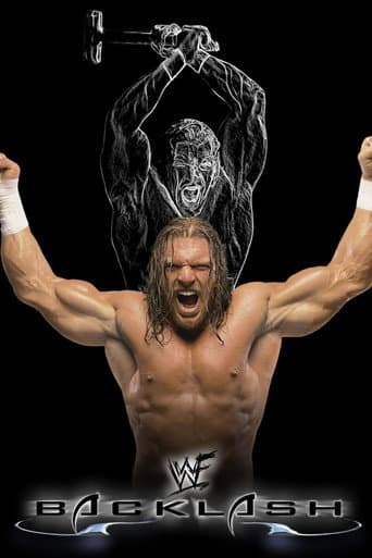 Poster for WWE Backlash 2001