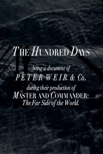 Poster for The Hundred Days