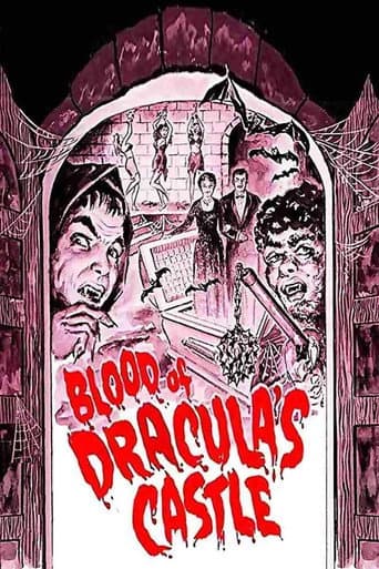Poster for Blood of Dracula's Castle