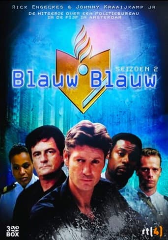 Poster for Blauw Blauw