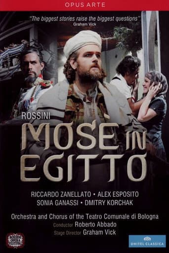Poster for Mose in Egitto
