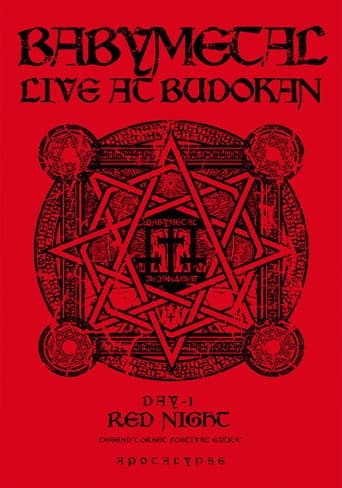 Poster for BABYMETAL LIVE AT BUDOKAN ~RED NIGHT & BLACK NIGHT APOCALYPSE~ 赤い夜 LEGEND "巨大コルセット祭り" ~天下一メタル武道会ファイナル~