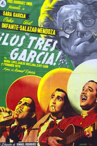 Poster for The Three Garcías